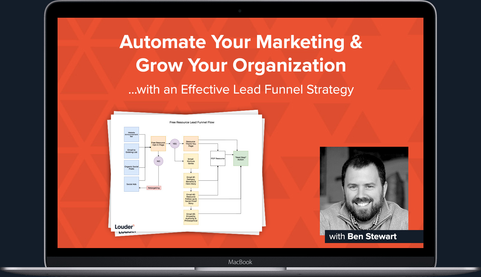 macbook-funnels